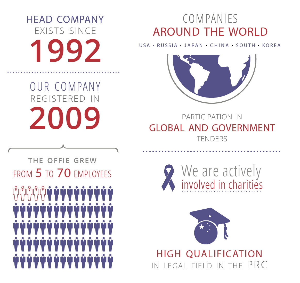 TRF-U_infographic-02